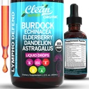 Organic Lymfatic Drainage Supplement ... Lymfatic Support Drops ...