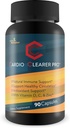 CC Cardio Clearer Pro - Natural Circulatory Health Support - Främja hälsosamt blodflöde med cirkulationstillskott - C-vitamin, gurkmeja Curcumin, vitlök, ingefära - Support kardiovaskulär hälsa