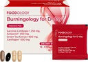 ELINTARVIKKEET Burningology D-Day, ruokahalua suppressantti naisille ja miehille, lisätä mielialaa, tukea laihtuminen ja polttaa kaloreita, Garcinia Cambogia Supplement, Green Tea Extract - 10 Packets