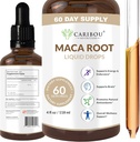 Maca juuri Liquid Drops 