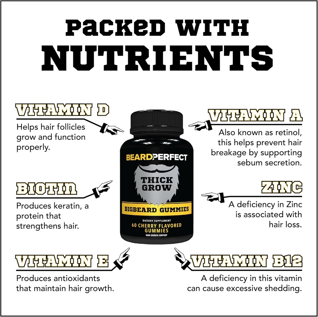 THICKGROW Bigbeard Gummies - Hanki vahvempi, pidempi, Thicker Beard Growth Formula miehille Biotin, B12, ja 10+ Elite Parta-Building Vitamiinit Ravinteet 60 kirsikka makuinen Gummies!