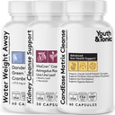 Youth & Tonic CandEase Complex Bundle lisäravinteet Ruoansulatuskanavan puhdistus Gut Health & intestinal Flora tuki