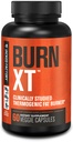 Jacked Factory Burn-XT Kliinisesti tutkittu rasvanpolttaja & laihtuminen täydentää - ruokahalua Supremant & Energy Booster - Acetyl L-karnitiini, vihreä teeuute ja enemmän - 60 luonnon ruokavalio pillereitä