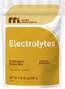 Micro Ingredients Hydration Electrolyte Powder, 2 lb (139 tarjoilua) ...