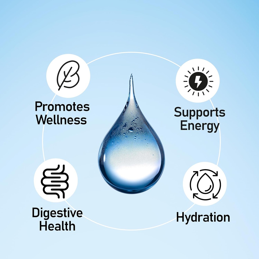 Liquid Mineral Drops - Trace Mineral Supplement | Balanserad mineralformel | Ionic Liquid Magnesium, klorid, kalium | Lågt natrium | Stöder energi, elektrolyter | 96Day Supply, 8 fl oz