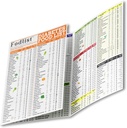 Fodlist Diabetes Food List Chart. Diabeettinen ruokasuunnittelija, joka on laminoitu ruokakauppaan. Glycemic Index luettelo sisältyy aterian suunnittelu, & Terveellinen ravitsemus, joka tukee veren sokerien valvonta ja diabetes hoito.