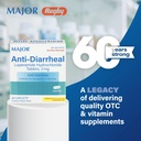 TÄRKEÄÄ Loperamide Hydrochlorothiaide Tabletit, 2 mg - auttaa hallitsemaan ripulin oireita - 24 Caplets (1 pakkaus)