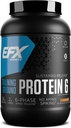 EFX Sports Training Ground Protein 6 | Whey Isolate & Concentrate, Egg White och Pea Protein | 26g 6-Source Sustained Release Protein | 32 portioner (Chocolate)