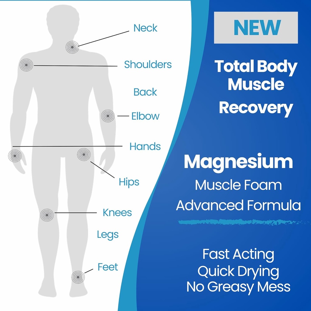 Relief for Muscle Cramps Vaahto - Nopea toiminta Spasms ja jalat Soreness - Magnesium sulfaatti - Stop Ennaltaehkäisy Kramps - Kaikki luonnollinen kuntoutus Recovery - Jalat, Vasikat, Kaula, Selkä, nivelkipuja