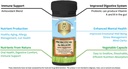 Probiotika 60 kapslar: Nourish Your Gut for Optimal Digestive Health with Proprietary Blend of 60 Billion CFU (60 Count)