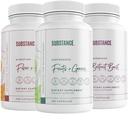 3-pack Overall Wellness Bundle: Luonnon ravinto Päivittäiset hedelmät ja vihannekset (120 Caps) + Kuitu ja mausteet (240 Caps) + Punajuurikko Boost (180 Caps) - US Made, Vegan-Friendly