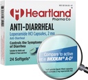 Loperamide Hydrochlorothiazide 2 mg ...