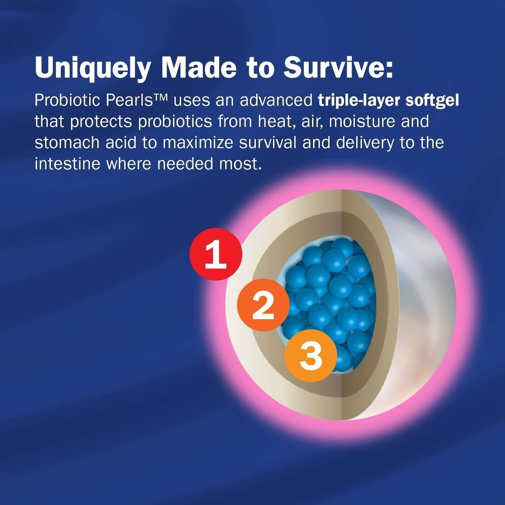 Nature's Way Probiotic Pearls Naisten, emätin ja ruoansulatuskanavan terveys, 30 Softgels. 2 kpl pakkaus
