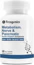 Trexgenics Metabolia Support with GYMNEMA 75% Gymnenic Acid 150 mg, Bitter Melon 5% Bitters 150 mg, Kromi & Alpha LIPOIC HAPPO150 mg(60 Vegaanikapselit) (pakkaus 1