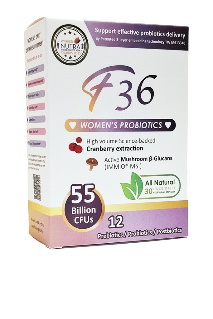 Probiootit naisilla 55 miljardia PMY 