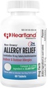 Loratadine 10 mg 