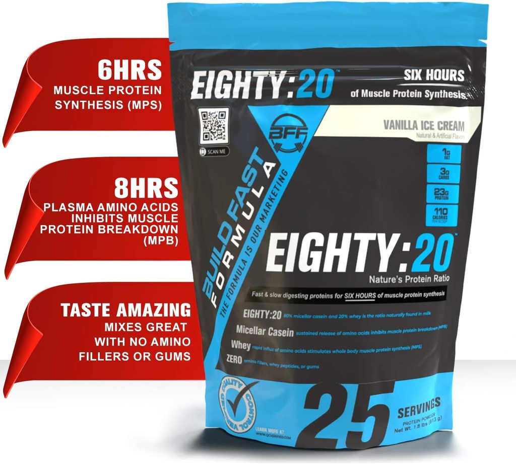 Kahdeksankymmentä:20 Proteiinijauhe Casein & Whey Blend 