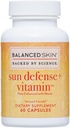 Aurinkosuoja + vitamiinit