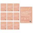 Boobie Body Superfood Protein Ateriankorvike Shake, Vanilla Chai Flavor ... 19g Proteiini...