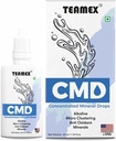 Sheltr Alkaline Mineral Water Drops, pH Booster Drops Alkaline Water Ayurvedic Drop, CMD Drop (40 ml)