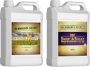 Humboldts Secret CalMag & Iron Supplement 