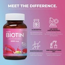 Biotin tabletit hiukset, iho ja kynnet ... Biotin B7-vitamiini tabletit miehille ja naisille...