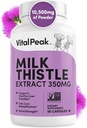 Milk Thistle -uutekapselit