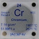 Kromi (Cr) 24,26mm Metallilevy Akryyli tapauksessa kokoelma tai kokeilut