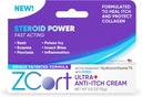 Ultra+ Patentoitu anti-Itch Cream DHEA