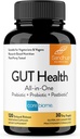 Sandhu's Gut Health - Prebiootti, Probiootti, Postbiootti & L- glutamiini . Ruoansulatuselimistö, koloni, probiootti Kokonaislisät ... 120 Viivästynyt kapseli
