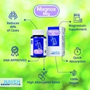 MAGNOX Mig Magnesium Supplement Tabletit (30) Migreenipäänsärkyyn - Magnesiumin puutos, Naveh Pharma