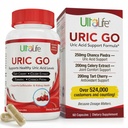 #1 URIC GO Uric Acid Cleanse Support Supplement for G.O.U.T - Natural Munuaisten Cleanse Detox Formula Chanca Piedra, Sellerin siemenet, Tart Cherry, Karpalo, Granaattiomena, Kurkuma, Vegaani ei-GMO 60 kapselia