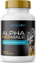 Juvenon Alpha Gold Mies