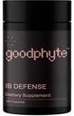 Goodphyte Premium Dgestive Enzyme tarjoamaan helpotusta IBS, Ummetus, turvotus, kaasu, & ruoansulatushäiriöt ...