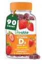 D-vitamiini Gummies aikuisille 
