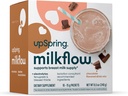 UpSpring Milkflow Elektrolyytti Imetys täydentää Drink Mix with Finugreek 