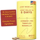 MOVE Fast Acting Joint Lisäravinteet 