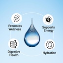 Liquid Mineral Drops ...Trace Mineral Supplement 