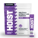 HOIST Electrolyte Drink Mix Powder Sticks ... Nopea nesteytys, sotilaallinen nesteytys Formula ...