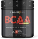 BCAA:n + EAA:n + Matcha Tea