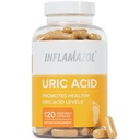 Uric Acid Cleanse 