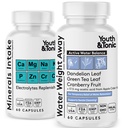 Veden paino pillereitä ohut Vatsan turvotus Turvotus ja väliaikainen vedenpidätys + Elektrolyytit Replenish Natural Diuretic Supplement for Woman & Men . 120 kapselia nuoriso & Tonic