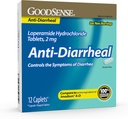GoodSense Loperamide Hydrochlorothiade -tabletit, 2 mg, diarrheaalilääke, 12
