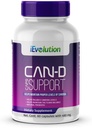 Can-D Caps Advanced Candida Control Supplement: Immuuni & Ruoansulatuskanavan tuki luonnonvalkosipuli, kissan kynsi, inkivääri, kalsium & magnesium - sienitautien ja terveyden parantamiseen Formula
