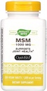 Mm 1000 Mg