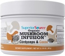 Superior Source Organic Mushroom Infuusio 