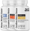 Koko kehon puhdistus Detox Complete Matrix pillereitä CandEase ja Gut Cleanser ja Water Away Bundle Ruoansulatuskanavan puhdistus täydentää kehon Alkalize & Flush ulos ylimääräinen vesi auttaa detoxy