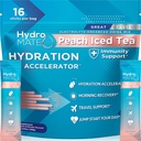 HydroMATE Elektrolyyttijauhe Peach Tea Hydration Packetit Matalasokeri 16