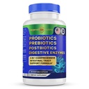 Probiootit Prebiootit Postbiootit Ruoansulatuskanavan entsyymit 4 1 Formula 60