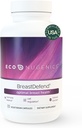 EcoNugenics BreastDefend DIM täydentää tukea optimaalinen rintojen terveys naisille, Estrogeenihormonin tasapaino, Immuunituki ... Kurkuma, Reishi & Turkey Tail Sienet 120 kapselia